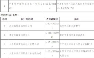 文化和旅游部加強行業監管 取消30家旅行社出境游業務資格